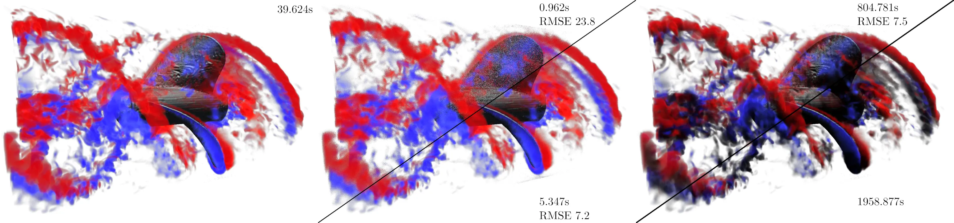 Three renderings of a turbine flow showing surface shading, particle sampling, and single scattering