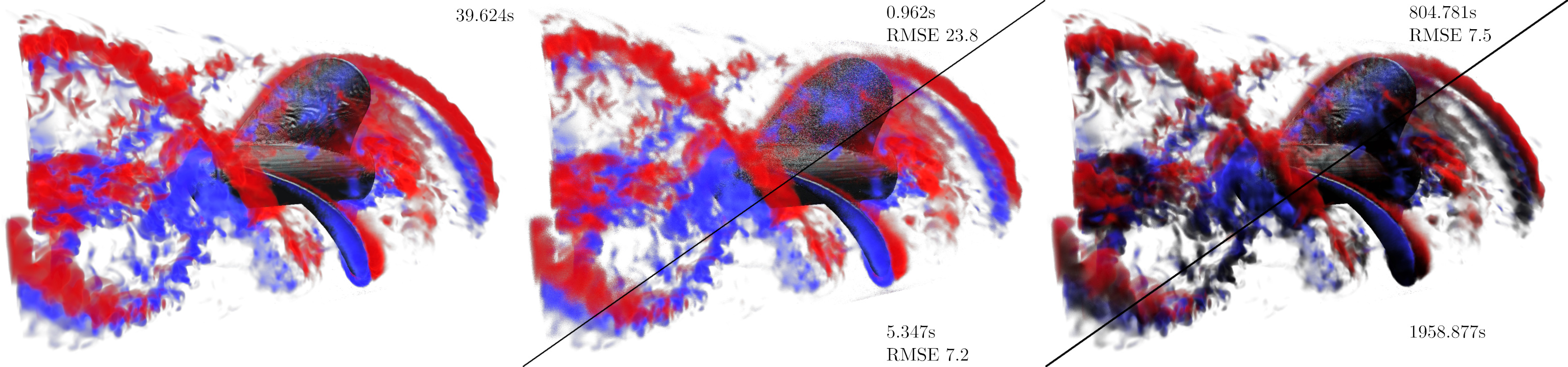 Stochastic DVR