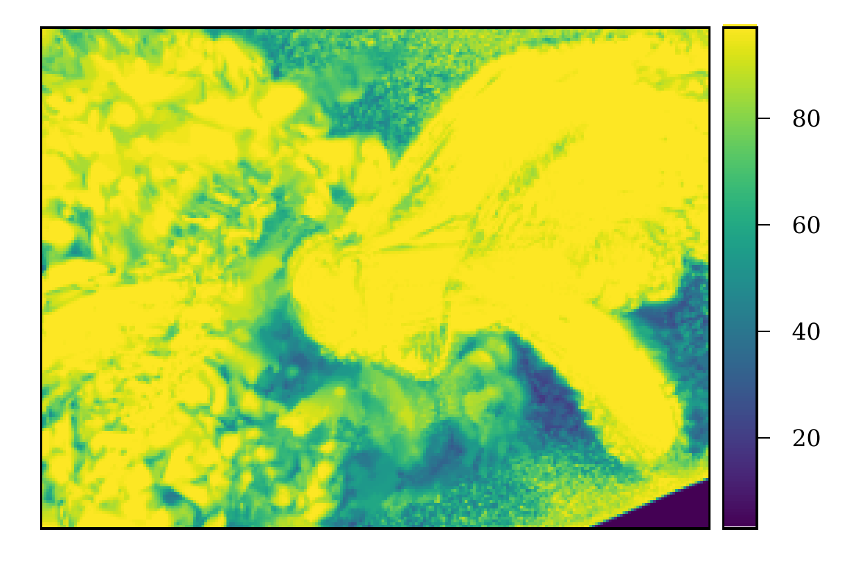 Map of retained moments in the turbine view; yellow regions use more moments than blue and purple regions