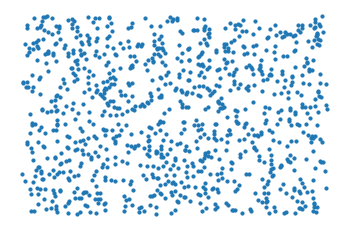Original two-dimensional point set with roughly uniform coverage and some local clustering.