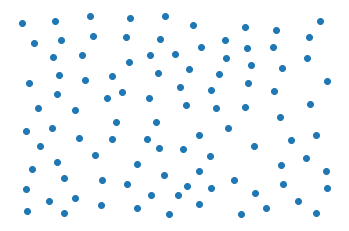 Ten-percent void-and-cluster subset of the two-dimensional input, with points spread across the domain.